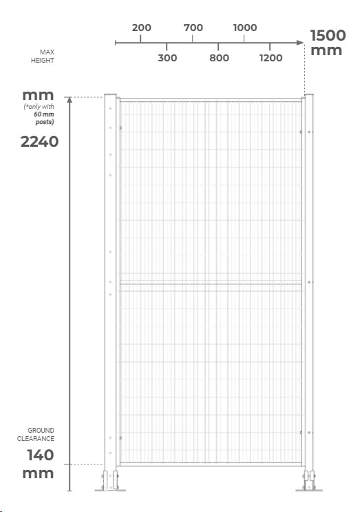 Procter Satech Guarding Panel (2080 mm Height)